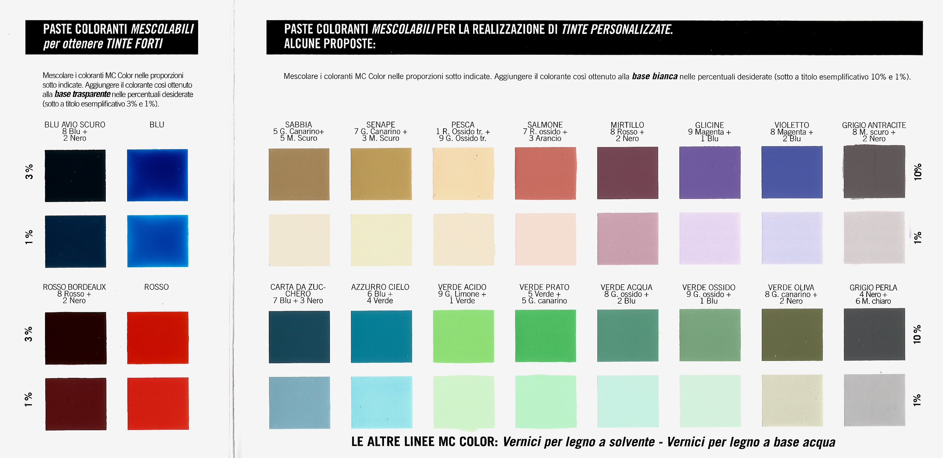 Cartella Colori